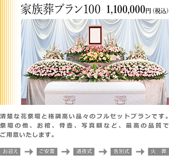 家族葬プラン100。清楚な花祭壇と格調の高い品々のフルセットプランのです。祭壇だけでなく、お棺、骨壷、写真額など、最高の品質でご用意できます。プラン価格1,100,000円(税込)